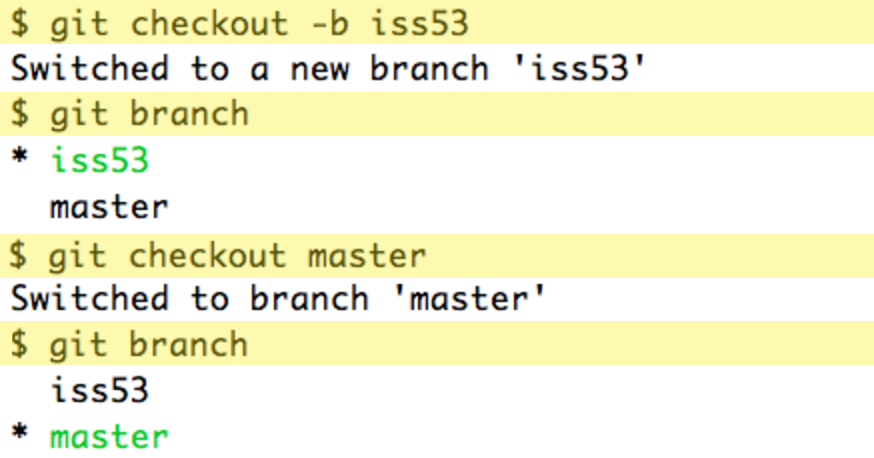 git branch